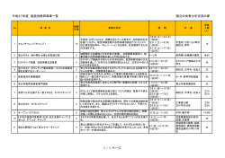 中央青少年交流の家(PDF/137KB)