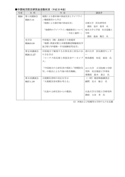 中国地方防災研究会活動状況（平成 26 年度 ）