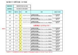 協力隊ナビ 年間予定表 (H27年度)