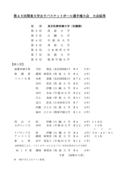 第49回選手権大会 結果 - 関東大学女子バスケットボール連盟