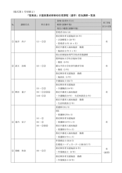 講師一覧 - 社会福祉法人 聖風会