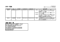 許可一覧表 登録・認定一覧 - 萬世リサイクルシステムズ株式会社