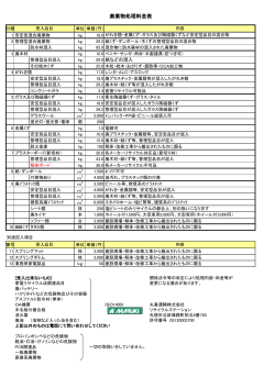 廃棄物処理料金表 - 丸喜運輸株式会社