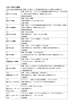 日本26聖人殉教者名前