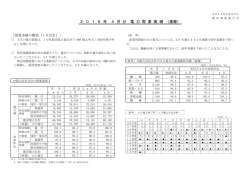 2 0 1 5 年 4 月 分 電 力 需 要 実 績 （速報）