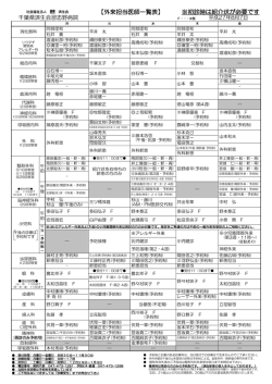 【外来担当医師一覧表】 ※初診時は紹介状が必要です