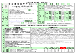 学校経営シート - 東京都立園芸高等学校
