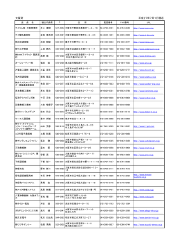 大阪府 平成27年4月1日現在