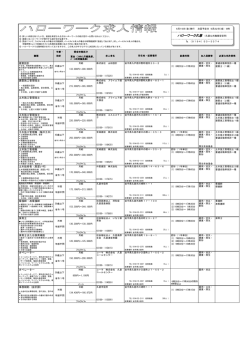 5月15日付け求人情報