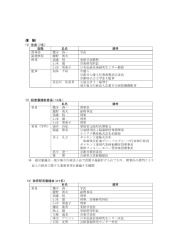 体制一覧 - 京都市立芸術大学