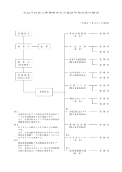 公益財団法人伊勢崎市公共施設管理公社組織図 （平成27年4月1日