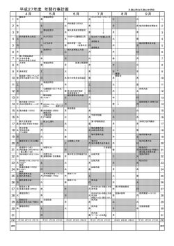 H27 年間行事計画保護者
