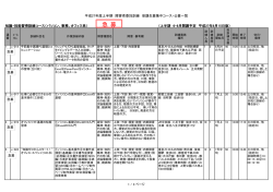 急募(PDF:269KB)
