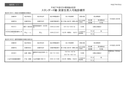 スタンダード編・実習生受入可能診療所