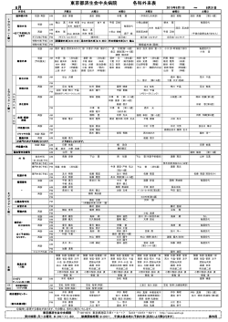 外来診療表 2015/06/01～
