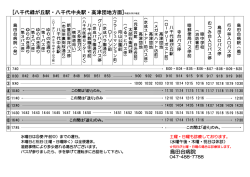 八千代緑が丘駅・八千代中央駅・高津団地方面