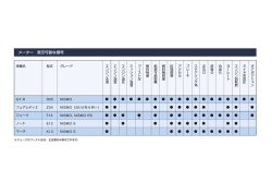 表示可能な信号（PDF）