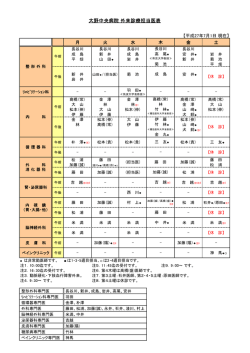 大野中央病院 外来診療担当医表