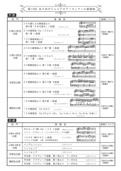 課題曲