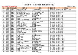 加須市得々お買い物券 利用登録店舗一覧