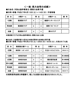 ＜一般：県大会等の成績＞
