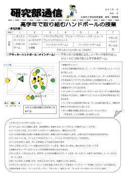 単元計画＞ アタッカーハンドボール（メインゲーム）