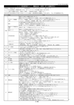 レッツ原価管理Go！ 機能追加・変更に伴う記載変更点