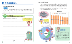 下のグラフは愛知県内で1年間に出るごみの 量です。昔と 比べると