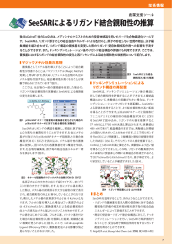 SeeSARによるリガンド結合親和性の推算