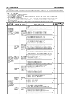 平成27年度学校経営計画 広島市立基町高等学校 学校教育目標