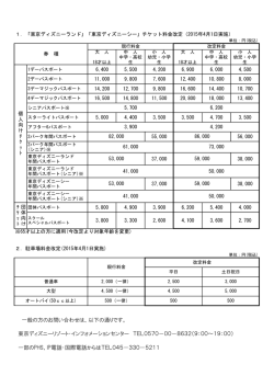 一般の方のお問い合わせは、以下の通りです。 東京ディズニーリゾート