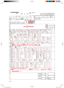 一般の 加算点数表 一般名処方加算 2&times;