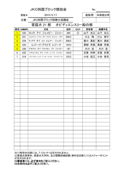 家庭犬 21 部 オビディエンス3一般の部 JKC四国ブロック競技会