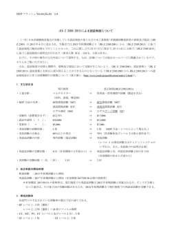 機関誌VOL.64 No.5 - 社団法人・日本非破壊検査協会