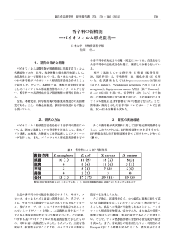 香辛料の新機能 ―バイオフィルム形成阻害―