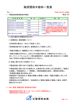 融資関係手数料一覧表