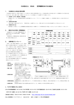 苦情解決の仕組み H27から