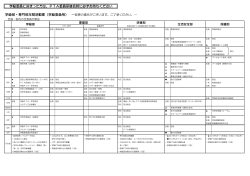 学級委員用