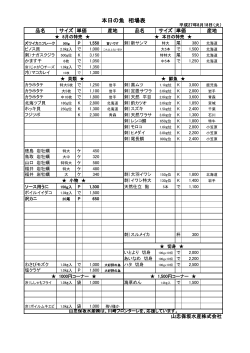 山忠保坂水産株式会社｜本日の相場表