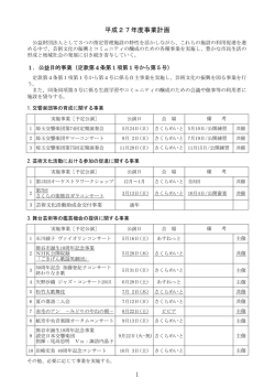事業計画書（PDF：173KB）