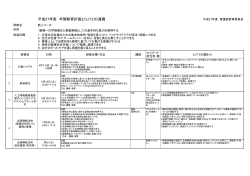 平成27年度 年間教育計画とOJTとの連携