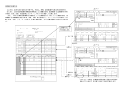 請求書の記載方法 ここでは、医科入院分を例にとりますが、外来分、調剤