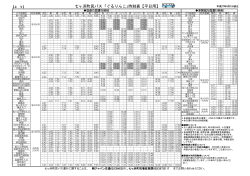 七ヶ浜町民バス「ぐるりんこ」時刻表PDF版