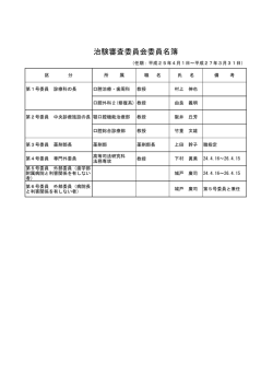 治験審査委員会委員名簿 - 大阪大学歯学部附属病院