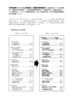 「科学技術イノベーション研究科」（設置計画申請中）の設置