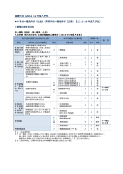 履修科目［2013-15 年度入学生］ 中学校一種免許状（社会）・高等学校