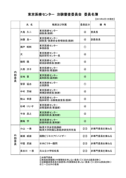 東京医療センター 治験審査委員会 委員名簿