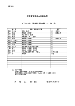 治験審査委員会委員名簿［PDF］（15.05.16）
