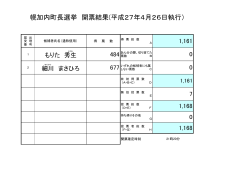 幌加内町長選挙 開票結果(平成27年4月26日執行）
