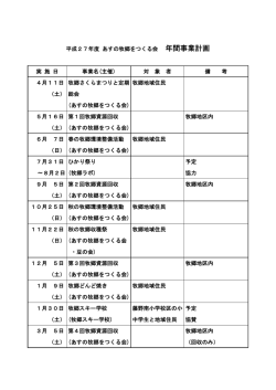 H27年度活動計画 - あすの牧郷をつくる会